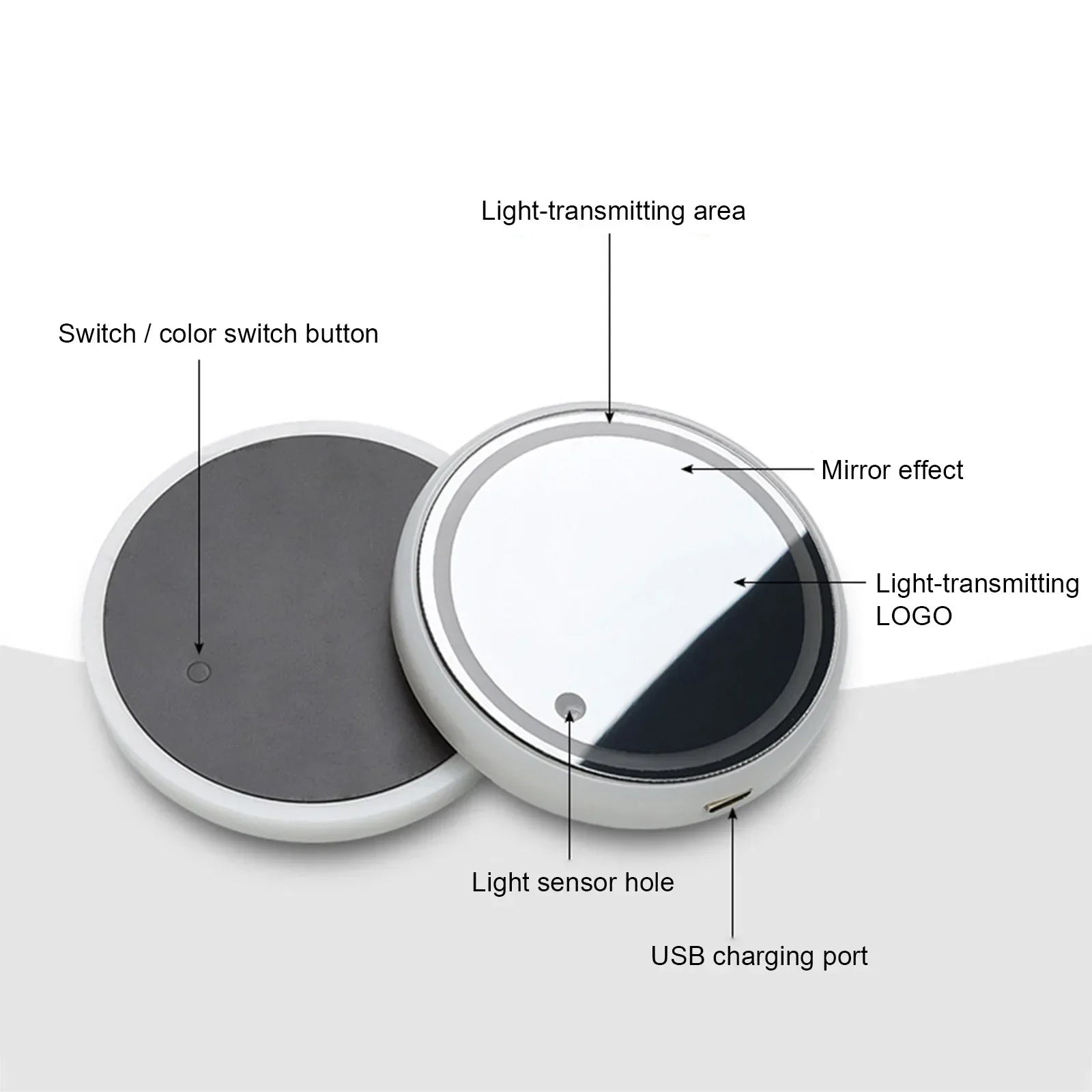 7-Color LED Car Cup Holder Ambient Lights (USB Rechargeable)